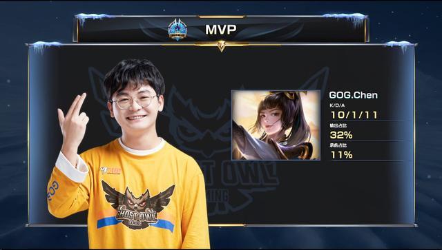 应用于其他 应用于其他