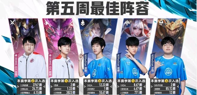 能在招聘市 能在招聘市