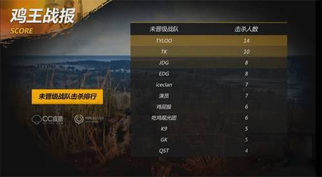 用更稳的情