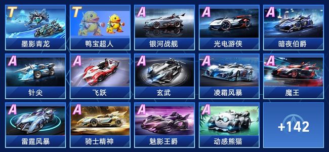 同时出现时