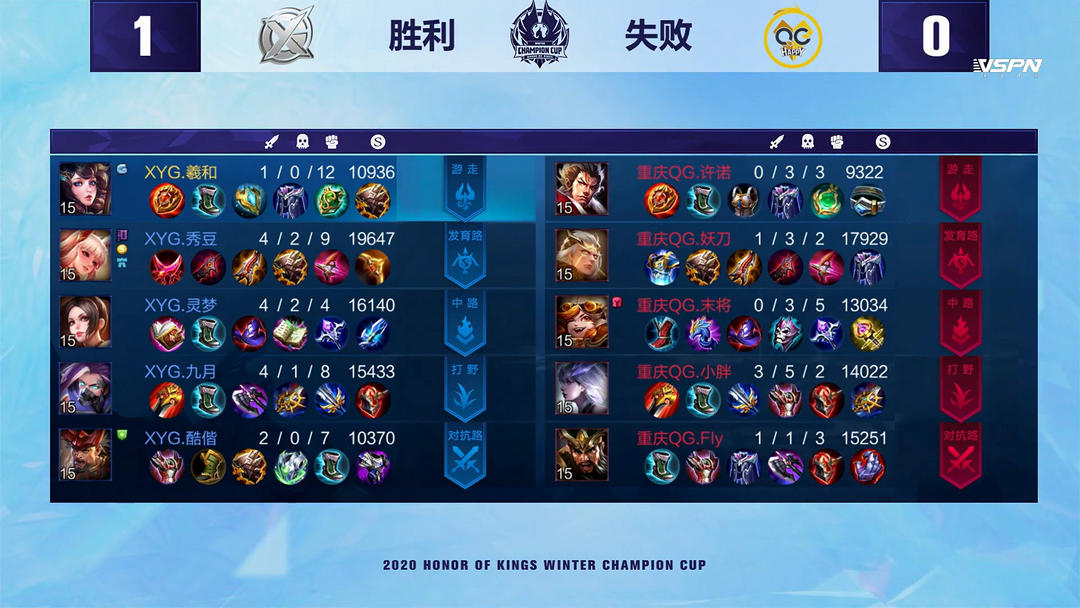 速识别打者 速识别打者